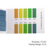 0.5-5, 2 Pack 160 PATIKIL PH Test Strips Indicator Papers Litmus Tester for Water Food Soil Alkaline Acid Testing