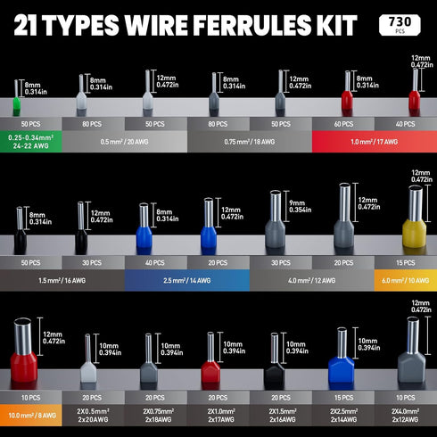 28-7 21 (8/9/10/12mm), Set PEBA Ferrule Crimping Tool Kit, AWG Self-Adjusting Ratchet Wire Crimper with Sizes Tinned