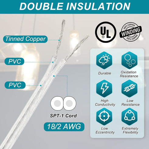 65Ft 18/2 300V SPT-1 PATIKIL PVC Covered Wire, Lamp Cord Insulated Heat Resistant Electronical Flexible Cable for LED