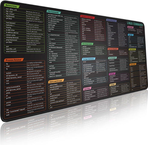 Linux Commands Line Mouse Pad - Extended Large Cheat Sheet Mousepad for Kali/Red Hat/Ubuntu/Unix Programmer, XXL
