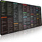 Linux Commands Line Mouse Pad - Extended Large Cheat Sheet Mousepad for Kali/Red Hat/Ubuntu/Unix Programmer, XXL