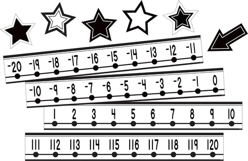 Teacher Created Resources Black and White Number Line (-20 to +120) Mini Bulletin Board for Classroom Use