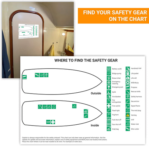 | Safety chart & stickers for boats | Emergency plan, indoor and outdoor labels | For marine/boat safety equipment | Find your gear with adhesive labels (7140) by HIPPO OUTDOOR