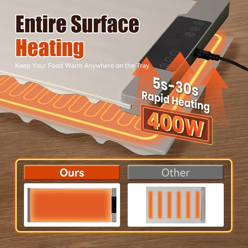 35.4x13.4 7 Settings Warming Mat for Food Extra Large Temperature Silicone Food Warming Mat Roll up Food Warmer