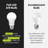 A19 Bulbs, 75W Dimmable, 1100 E26 5000k 80 10 2 Pack, A1100/850/10KLED/2 Feit Electric LED Light Equivalent, Non