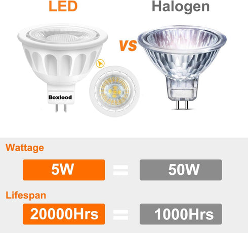 10 Pack MR16 LED Light Bulbs, 5 Watt (50 Watt Equivalent), AC/DC12 Volt, Non Dimmable, 3000K Warm White