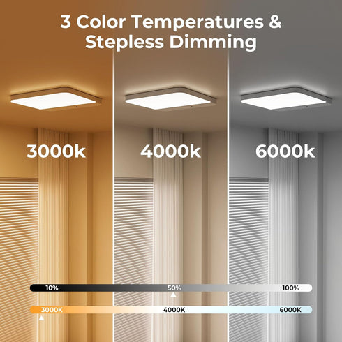 Closet Bathroom,Stairs,Garage,Hallway,3 FULEN Motion Sensor Ceiling Light Fixture, Cordless Light Battery Operated