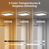 Closet Bathroom,Stairs,Garage,Hallway,3 FULEN Motion Sensor Ceiling Light Fixture, Cordless Light Battery Operated
