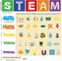 STEAM Bulletin Board Decorations – STAEM Science Bulletin Board Welcome Cutouts for Classroom Decor