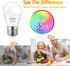 LED Bulb 3W Equivalent, 25 Watt Light Bulbs, E26 Base, Warm White 2700K, Energy Saving, 4 Pack for Home