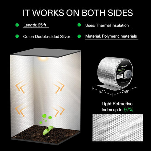VIVOSUN Double Bubble Reflective Foil Insulation, 6 inch x 25 Ft Pipe Wrap for Weatherproof Attics and Garages