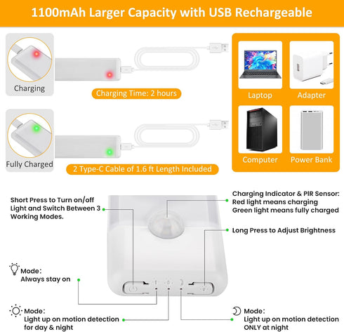 Counter Closet 2-Pack, Motion Sensor Under Cabinet Lights, Magnetic Rechargeable Under Light, Wireless Night Light Bar