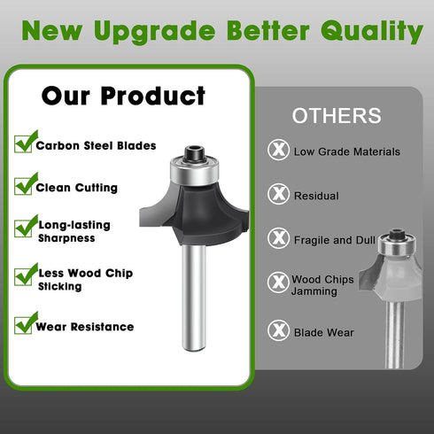 4PCS Set 1/8",1/4",3/16",5/16",Feanron 1/4 inch Set, Router Bits Router Bit ,Cutting Diameter in Black Shank Router Bit