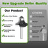 4PCS Set 1/8",1/4",3/16",5/16",Feanron 1/4 inch Set, Router Bits Router Bit ,Cutting Diameter in Black Shank Router Bit