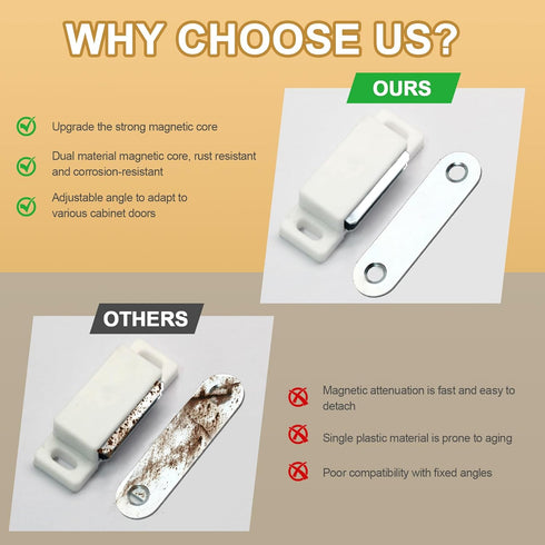 Jersvimc 6Pcs Closet Magnetic Door Catch Cabinet Door Magnets Catch, Drawer Magnet Latch Magnetic Shutter Hardware