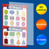 Math Educational Learning Posters, Laminated Charts for Kids, 13 Pack, Homeschool Elementary & Middle School