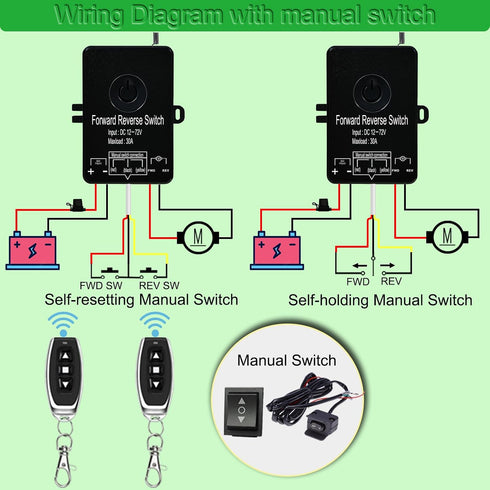 DC12V 72V/30A-Linear Actuator,Winches,Shutter Doors,168 Waterproof Wireless Remote Forward Reverse Switch to Actuator
