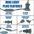 Novelty Lights 35 LED 11.5FT Christmas String Lights, Weatherproof LED String Lights with Shatterproof Bulbs
