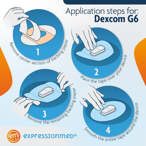 ExpressionMed Adhesive Patch for Dexcom G6 (5-Pack) - Waterproof, Split Backing, CGM Tape (Tropical Paradise)