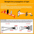 Physics Optics Experiment Set for Refraction and Reflection of Light, Educational Science Kits