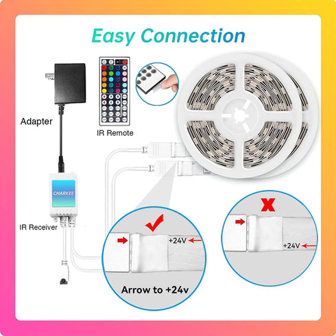 130ft (2 65.6ft) 44Keys CHARKEE LED Strip Lights Rolls of Ultra Long RGB Color Changing LED Light Strips Kit
