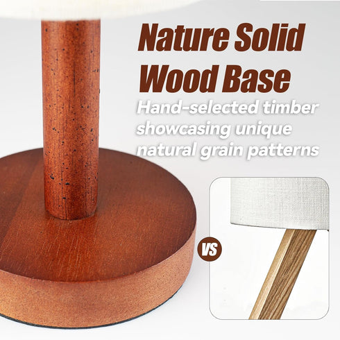 Bulb Wood2) LALISU Small Table Lamp Nightstand Lamp Linen Lampshade Bedroom Wood Base Small Bedside Lamp for Night