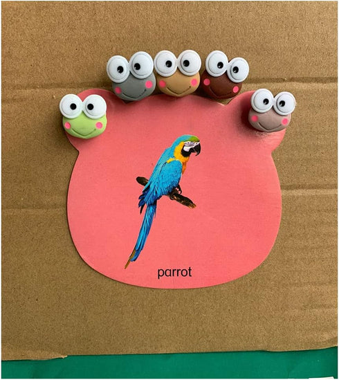 Duolai 40pcs Cute Big Eye Frog Decorative Thumbtacks, Cartoon Animal Boxed Pushpins for Office, Corkboard, Photo Wall