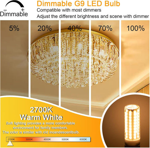 G9 LED Bulb Dimmable 8W, 60-80 Watt T4 G9 Halogen Equivalent, 2700K Soft Warm White, 5 PCS