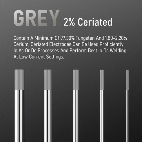 YESWELDER TIG Welding Tungsten Electrode 2% Ceriated 1/16" x 7" (Gray, WC20/EWCe-2) 10-pk