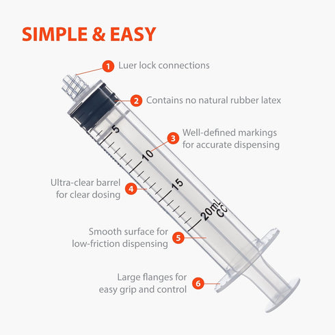 20ML Pack 48 Easy Touch Luer-Lock Syringe Barrel, Syringe