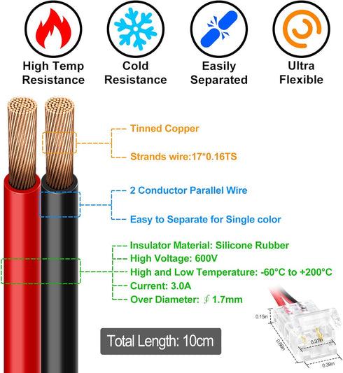 LightingWill 10 PCS 2Pin 8mm LED Connectors, Transparent Solderless Pigtail Connector for COB/SMD 2835 3528 LED Strips