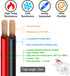 LightingWill 10 PCS 2Pin 8mm LED Connectors, Transparent Solderless Pigtail Connector for COB/SMD 2835 3528 LED Strips