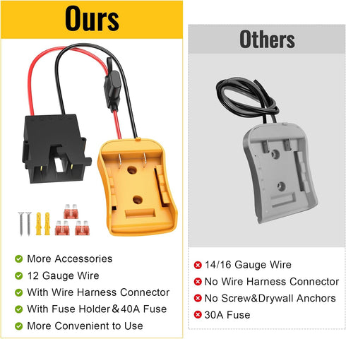 Power Wheels Adapter for Dewalt 20V Battery with Wire Harness Connector for Fisher-Price