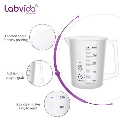 2PCS Plastic Beakers with Handle, 1000ml Measuring Cup with Blue Scale Line for Science Activities and Household Use