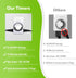 HBN Indoor Timers for Electrical Outlets,24 Hour Mechanical Outlet Timer,Dual Outlets,15 Minute Intervals,2 Polarized Outlets,Heavy Duty Daily On/Off Cycle,for Lamps,Christmas Decorations by HBN