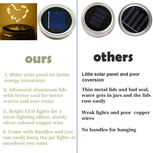20 10 Pack SmilingTown Solar Light for Mason Jars LED Outdoor Fairy String Light Lids with Hangers for Jar Lantern