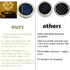 20 10 Pack SmilingTown Solar Light for Mason Jars LED Outdoor Fairy String Light Lids with Hangers for Jar Lantern
