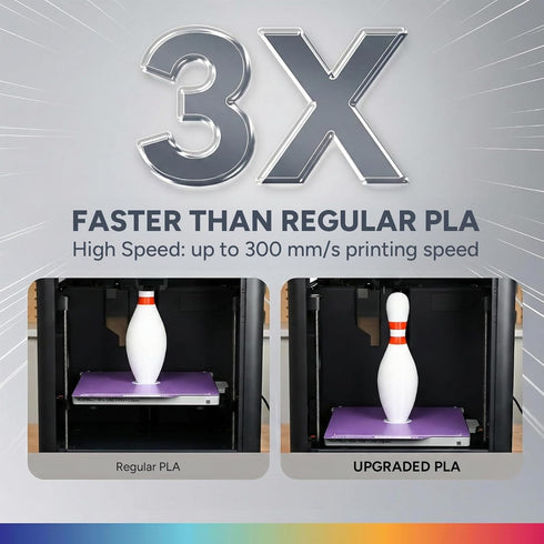 1.75mm, 3D 1kg (2.2lbs), 0.02 mm, 3D 1-Pack) OVERTURE PLA Filament Neatly Wound Printer Filament Spool Dimensional