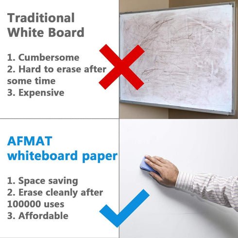 White Board Paper, Dry Erase Wallpaper, 36" x 24" Self Adhesive for Kids Home & Classroom, Includes 3 Markers, No Ghost