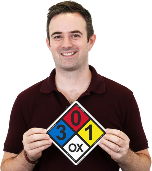 SmartSign NFPA Adhesive Label Kit, 14" Tall, Diamond Laminated Vinyl, Black/Blue/Red/Yellow