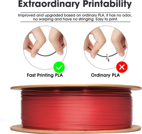 eSUN 1KG Fast Printing Speedy PLA Filament 1.75mm, 2 Spools High Speed 3D Printer Filament, Fire Engine Red