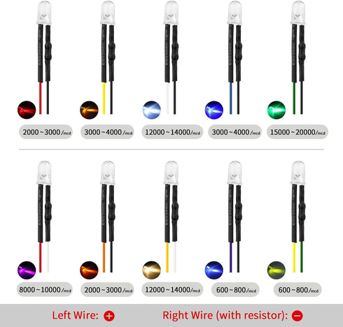 100Pcs 5MM 12V 9.4 Inch/24CM DiCUNO Pre Wired Daylight White LED Diodes, Ultra Bright Light Emitting Diodes Assorted