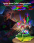 Beslike 8 14 360 3-5,5-7 Dinosaur Night Light Projector for Kids - Color Changing, Sleep Sounds, Rotation, Projection