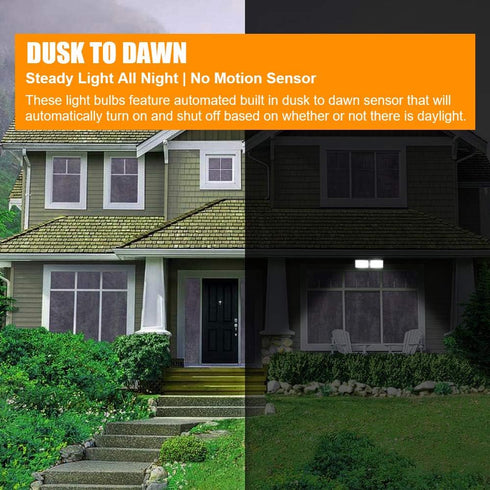 Light,18W Outdoor,5000k Daylight,1600lm, IP55 2 FAGUANGAO Dusk to Dawn LED Security Plug in Flood Light