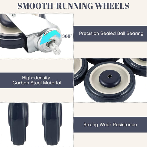 5" 4 Pack MYFULLY Shopping Cart Caster Wheel Replacement Wheels Kit, Polyurethane Stepped and Full Tread Face Caster