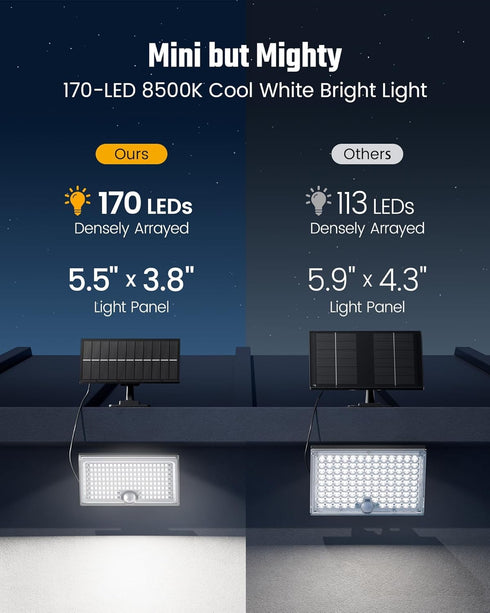 170-LED 16.5FT 3 IP65 2 Pack Mini Solar Lights Outdoor with Motion Sensor, Solar Flood Lights Outdoor Dusk to Dawn