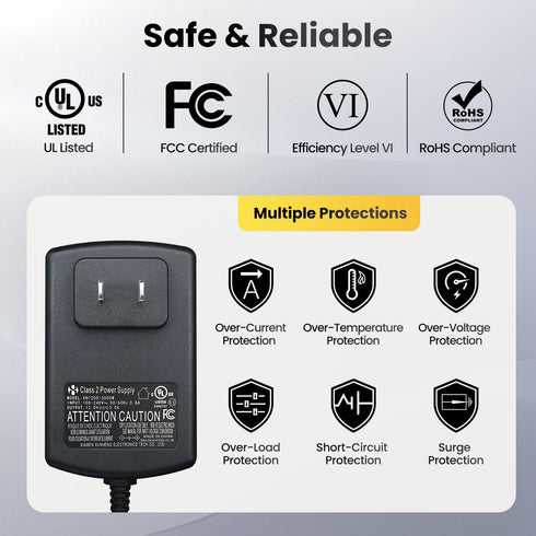 OXZEEWEE 2PCS 12V 3A 3000mA 6ft 36W 2.5A 2A 1.5A 1A 0.8A 0.5A UL Listed Power Supply Adapter, AC/DC Switching Adapter