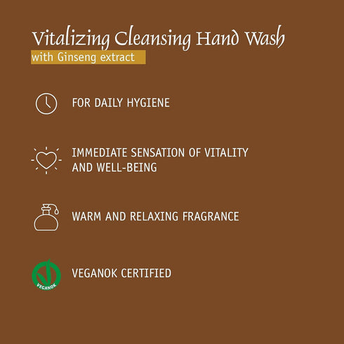 2 1 4 12.85 Oz Prija Vitalising Cleansing Hand Wash with Ginseng Extract and Vitalising in Shower Gel and Shampoo
