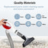 Vacuum Hose Handle Replacement for Shark Rotator Professional Lift-Away, Replaces # 1245FC500