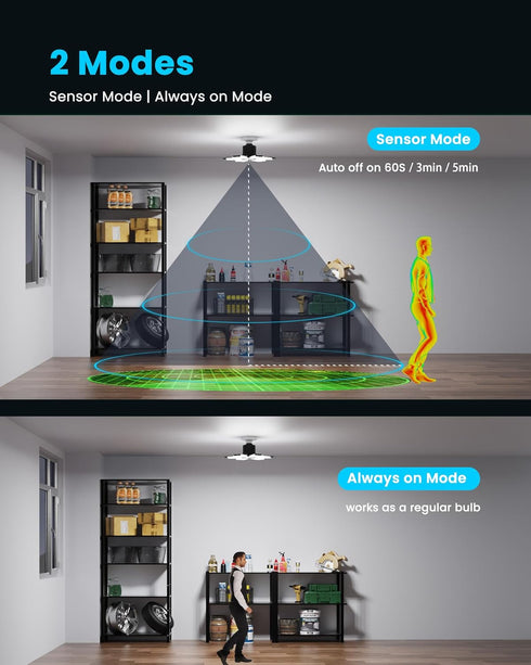 200W 20000LM, Setting 6500K Bulb Motion Sensor Garage Light Deformable LED Sensing Shop Lighting with Timer - Bright